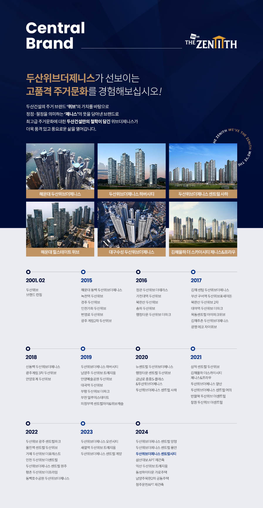 학정동 두산위브 더제니스 센트럴시티 브랜드