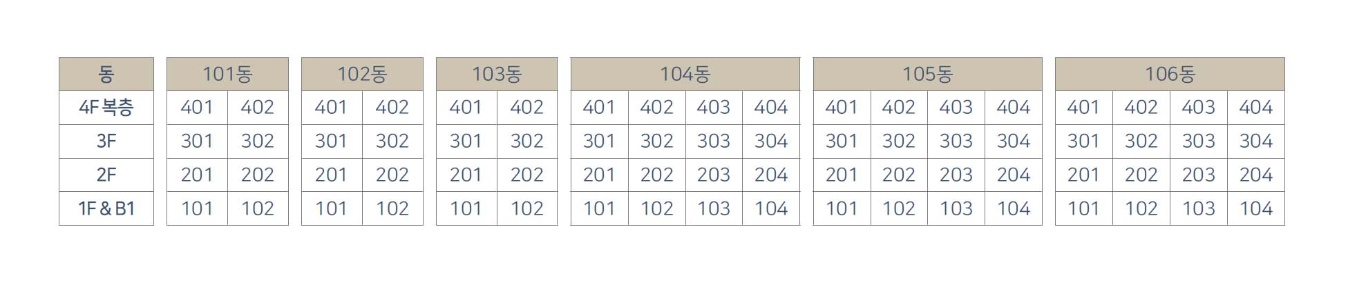 산방산 어반아르떼 동호배치도