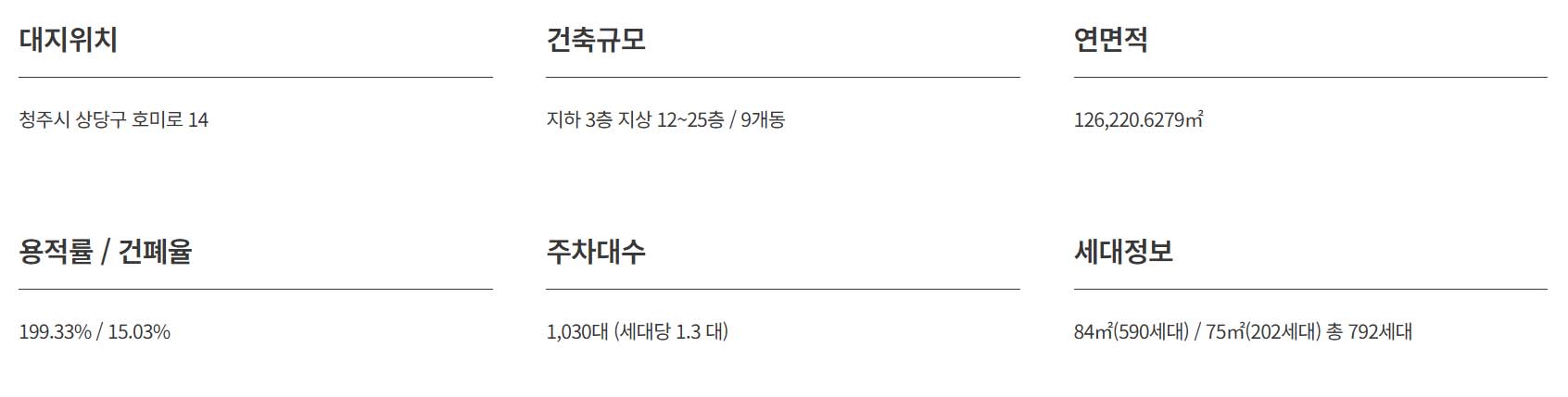 청주 대성베르힐 사업개요 1단지