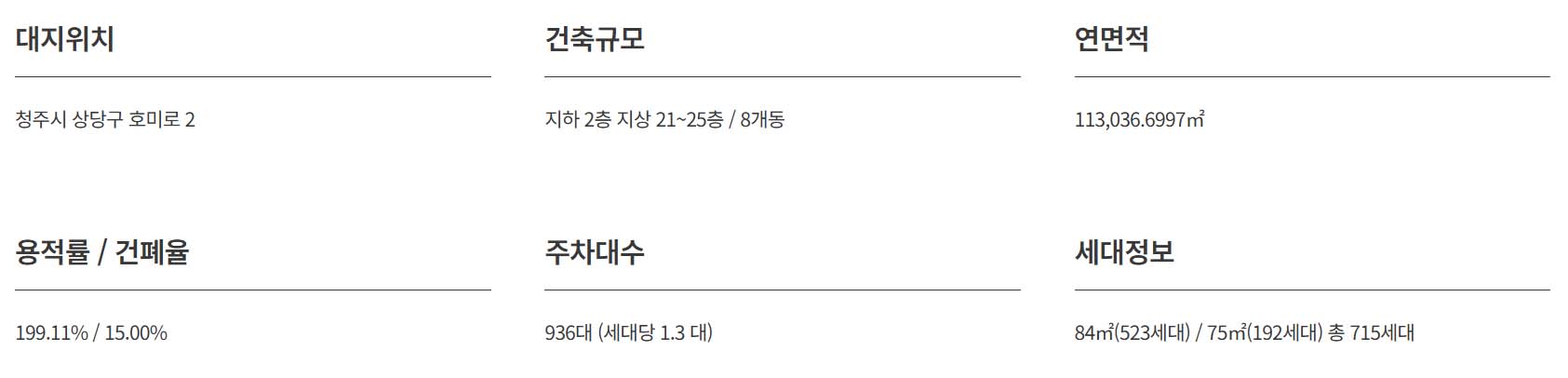 사업개요 2단지